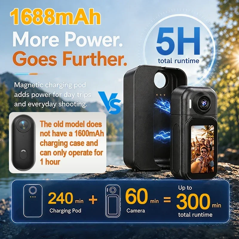 Cámara Deportiva HD 4K/1080P p - Outdoor Sport Ideas reseña y precio